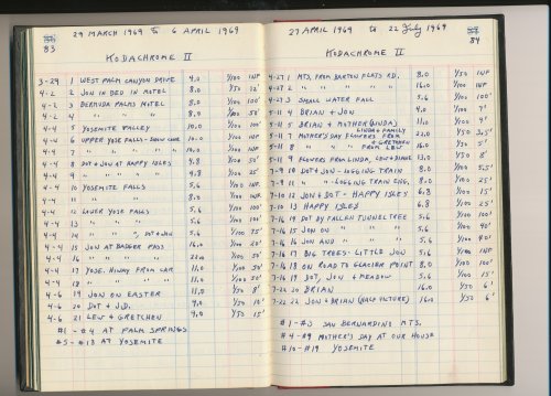 box 83-84